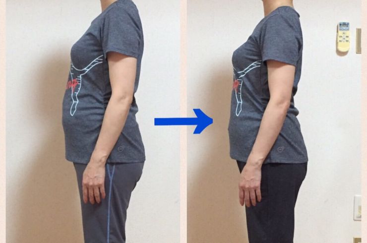 パーソナルトレーニング成果事例