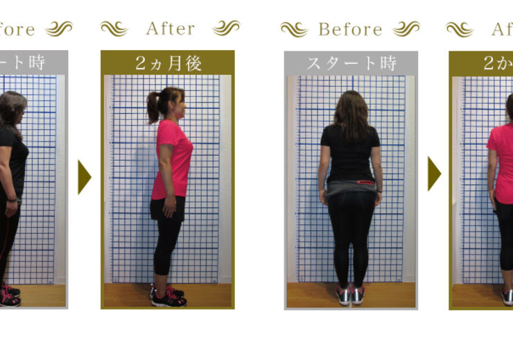 パーソナルジム成果事例H・K様