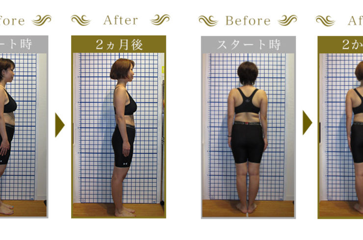 パーソナルトレーニング成果事例I・Y様/東京・自由が丘