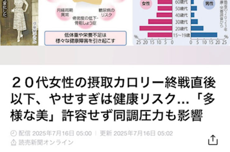 ダイエットジム自由が丘