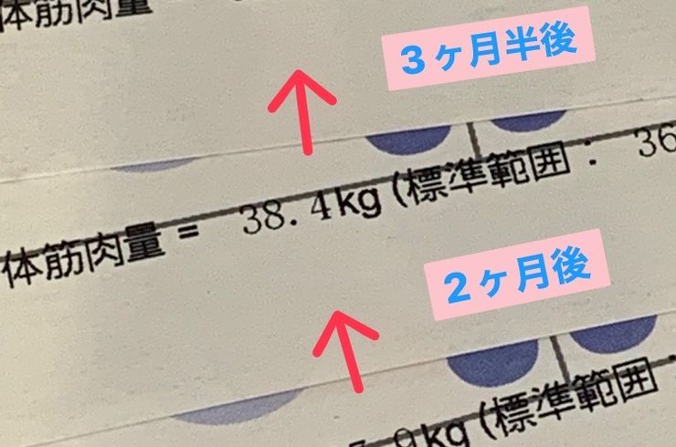 ダイエットジム自由が丘