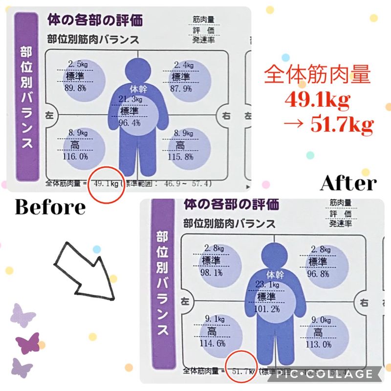 パーソナルトレーニング(ジュニアトレーニング)の成果事例