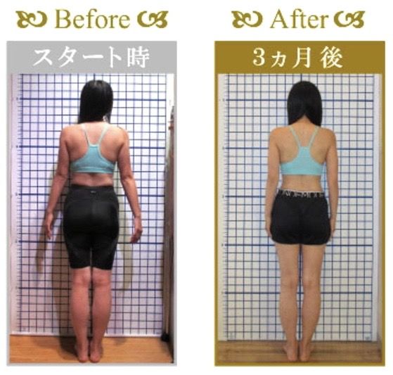 自由が丘のパーソナルトレーニングジムHEARTBODY成果事例